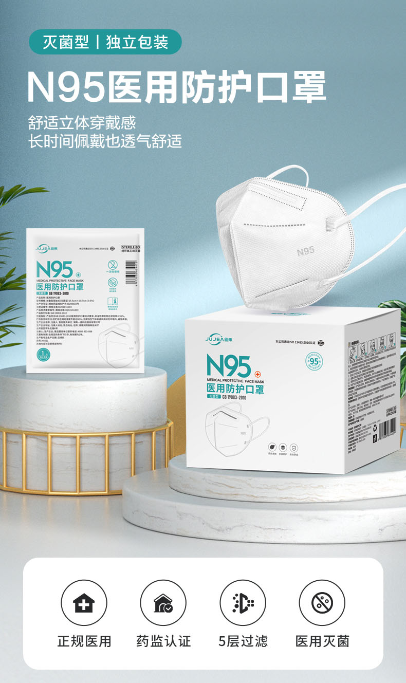 N95医用口罩